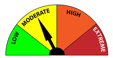 Moderate fire danger rating
